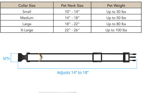 Pendleton Glacier National Park Hiker Dog Collar